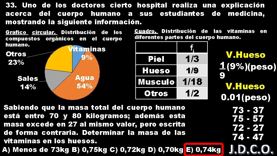 33. Uno de los doctores cierto hospital realiza una explicación acerca del cuerpo humano