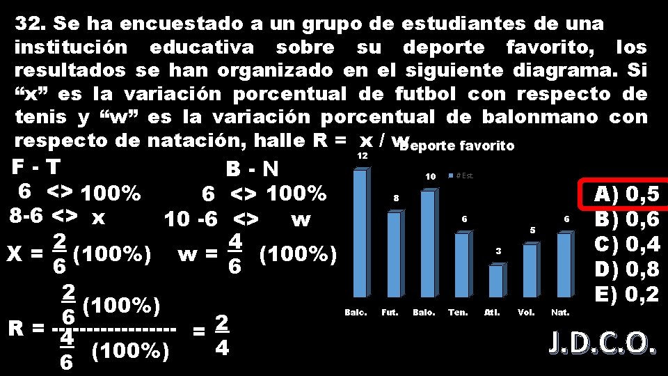 32. Se ha encuestado a un grupo de estudiantes de una institución educativa sobre