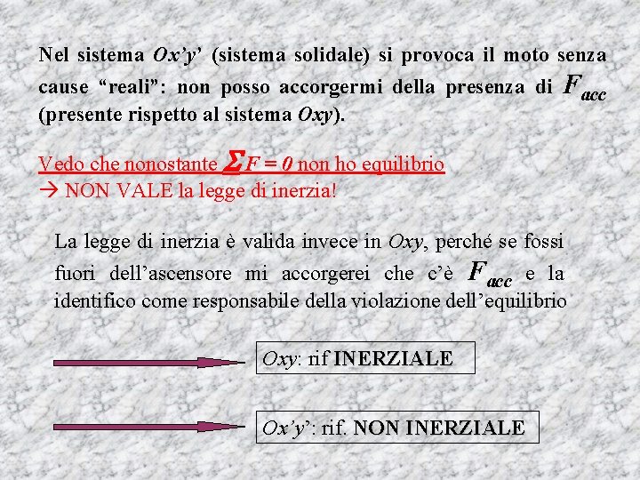 Nel sistema Ox’y’ (sistema solidale) si provoca il moto senza cause “reali”: non posso