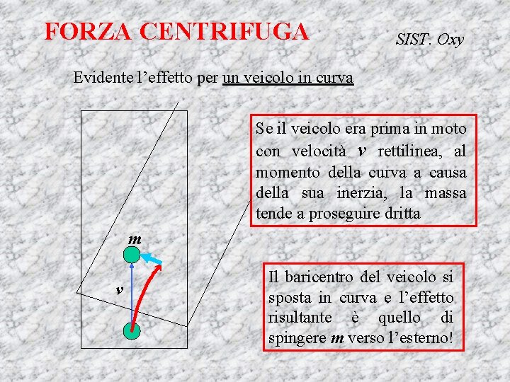 FORZA CENTRIFUGA SIST. Oxy Evidente l’effetto per un veicolo in curva Se il veicolo