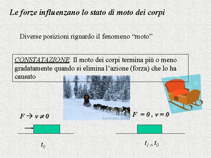 Le forze influenzano lo stato di moto dei corpi Diverse posizioni riguardo il fenomeno