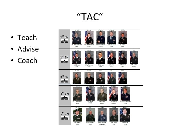 “TAC” • Teach • Advise • Coach 