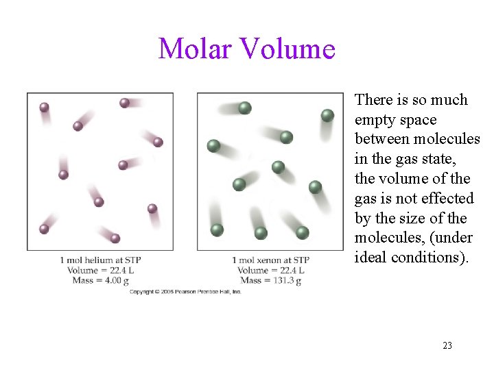 Molar Volume There is so much empty space between molecules in the gas state,