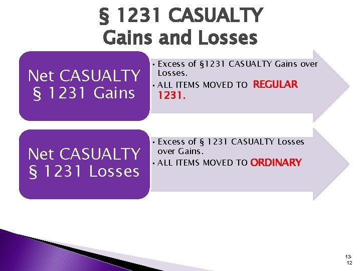 § 1231 CASUALTY Gains and Losses Net CASUALTY § 1231 Gains Net CASUALTY § § 1231 CASUALTY Gains and Losses Net CASUALTY § 1231 Gains Net CASUALTY §