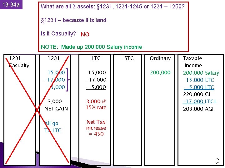 13 -34 a What are all 3 assets: § 1231, 1231 -1245 or 1231 13 -34 a What are all 3 assets: § 1231, 1231 -1245 or 1231