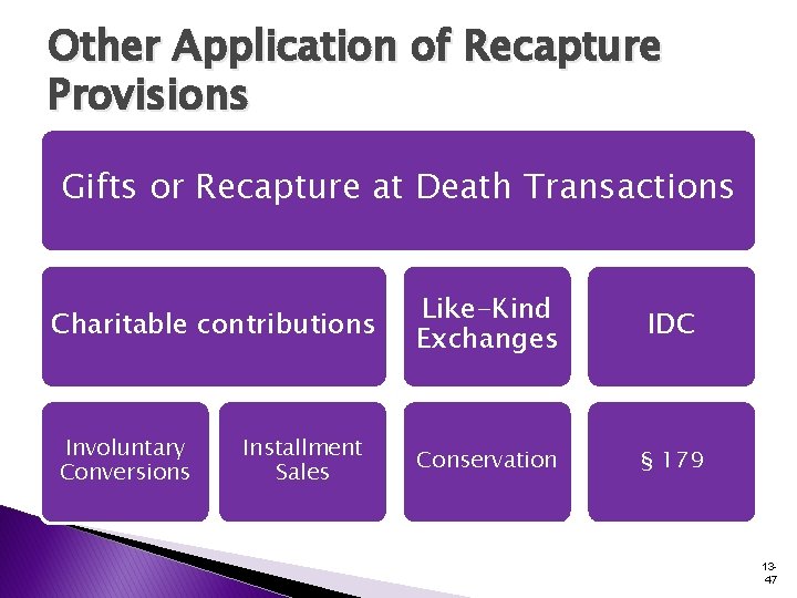 Other Application of Recapture Provisions Gifts or Recapture at Death Transactions Charitable contributions Involuntary Other Application of Recapture Provisions Gifts or Recapture at Death Transactions Charitable contributions Involuntary