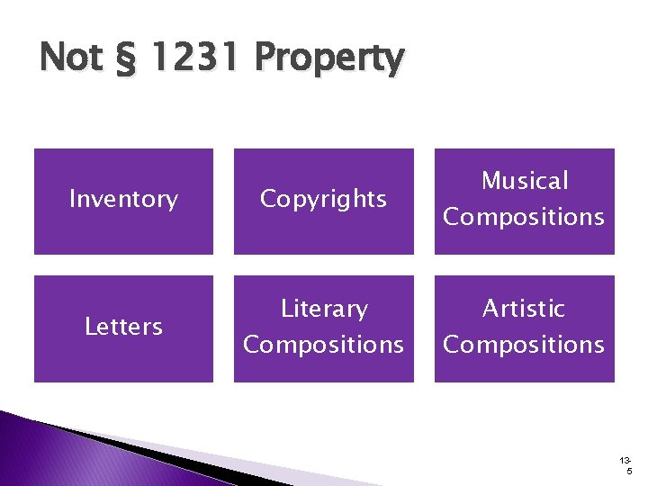 Not § 1231 Property Inventory Copyrights Musical Compositions Letters Literary Compositions Artistic Compositions 135 Not § 1231 Property Inventory Copyrights Musical Compositions Letters Literary Compositions Artistic Compositions 135