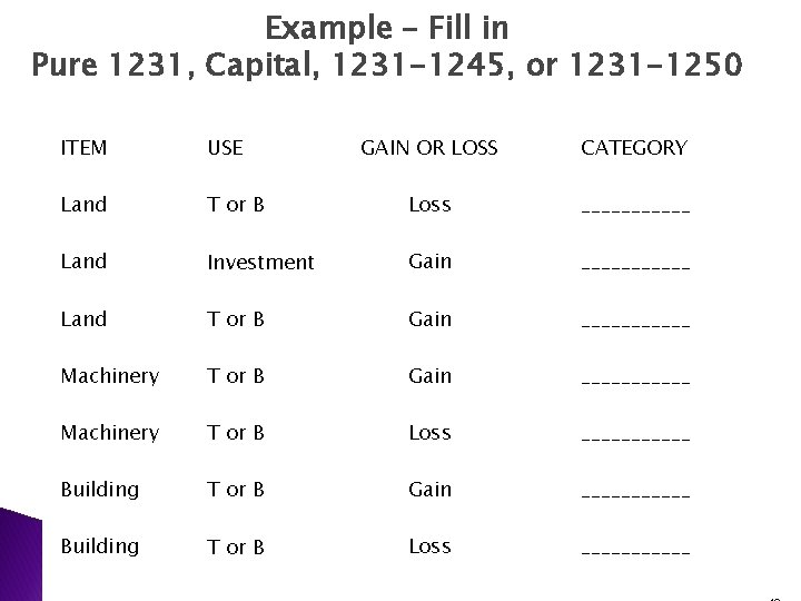 Example – Fill in Pure 1231, Capital, 1231 -1245, or 1231 -1250 ITEM USE Example – Fill in Pure 1231, Capital, 1231 -1245, or 1231 -1250 ITEM USE
