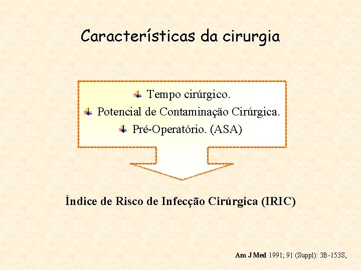 Características da cirurgia Tempo cirúrgico. Potencial de Contaminação Cirúrgica. Pré-Operatório. (ASA) Índice de Risco