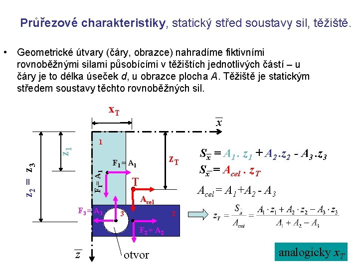 Průřezové charakteristiky, statický střed soustavy sil, těžiště. • Geometrické útvary (čáry, obrazce) nahradíme fiktivními