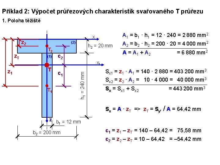 Příklad 2: Výpočet průřezových charakteristik svařovaného T průřezu 1. Poloha těžiště z 2 z