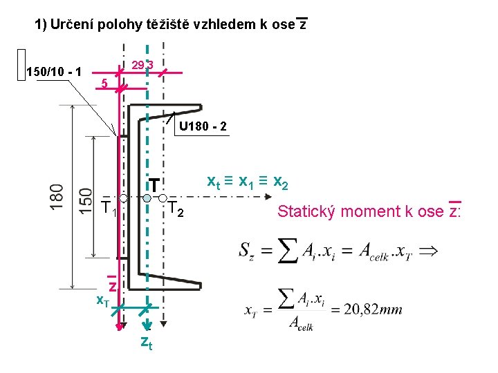 1) Určení polohy těžiště vzhledem k ose z 150/10 - 1 29, 3 5