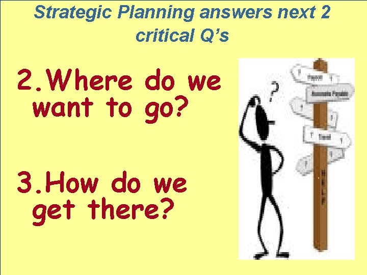Strategic Planning answers next 2 critical Q’s 2. Where do we want to go?