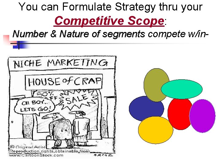 You can Formulate Strategy thru your Competitive Scope: Number & Nature of segments compete
