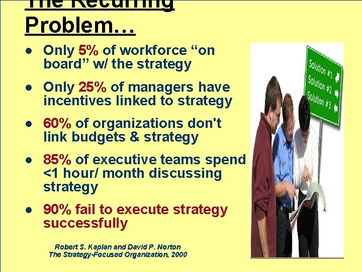 The Recurring Problem… l Only 5% of workforce “on board” w/ the strategy l