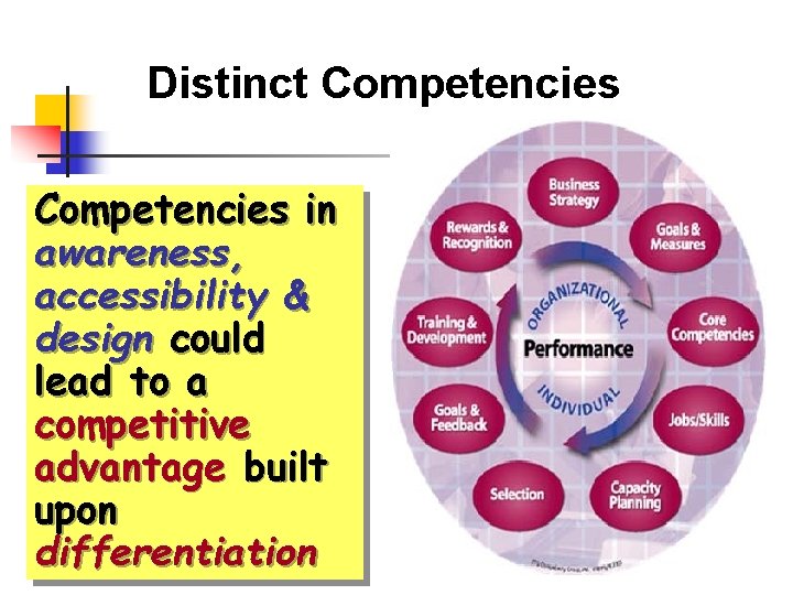 Distinct Competencies in awareness, accessibility & design could lead to a competitive advantage built