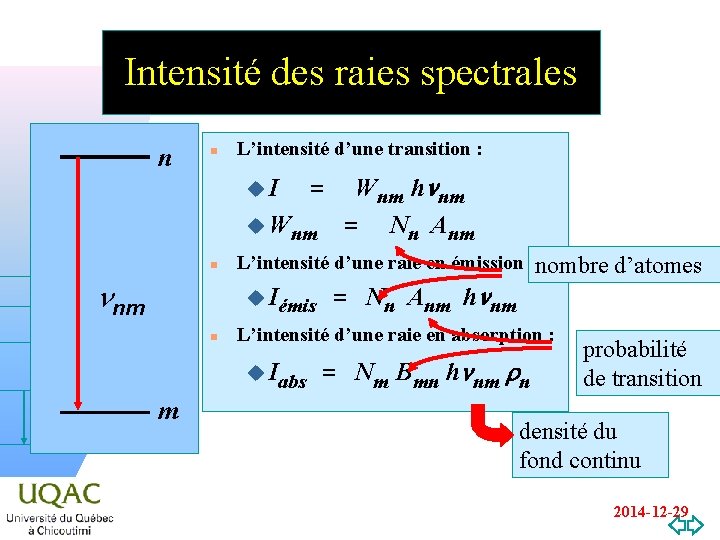 Intensité des raies spectrales n n L’intensité d’une transition : u. I = u