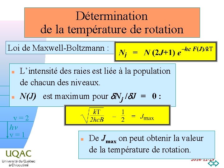 Détermination de la température de rotation Loi de Maxwell-Boltzmann : n n L’intensité des