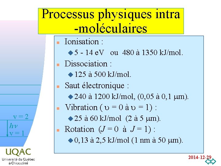 Processus physiques intra -moléculaires n Ionisation : u 5 n - 14 e. V