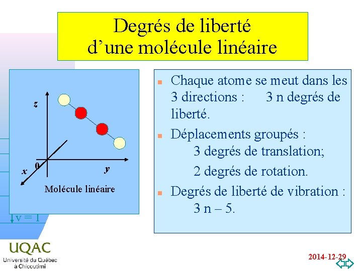 Degrés de liberté d’une molécule linéaire n z n x 0 y v =