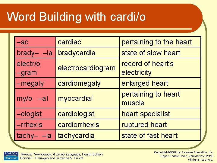 Word Building with cardi/o –ac cardiac brady– –ia bradycardia pertaining to the heart state