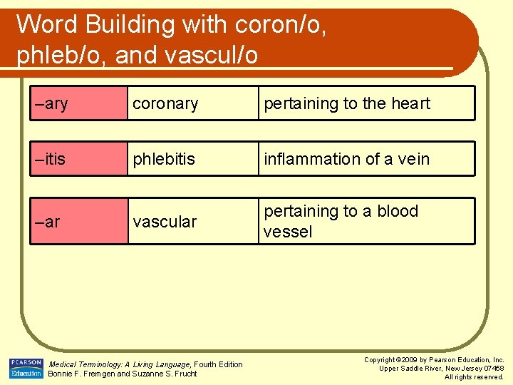 Word Building with coron/o, phleb/o, and vascul/o –ary coronary pertaining to the heart –itis