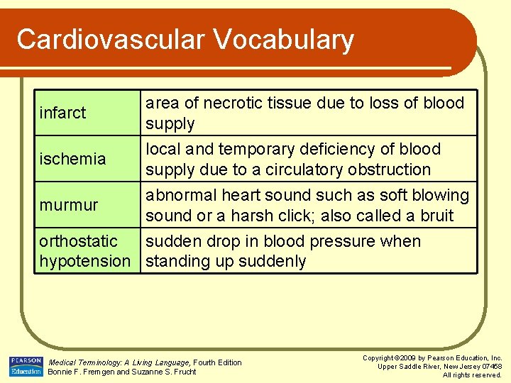 Cardiovascular Vocabulary infarct area of necrotic tissue due to loss of blood supply ischemia