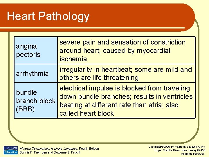 Heart Pathology angina pectoris severe pain and sensation of constriction around heart; caused by