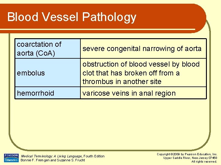 Blood Vessel Pathology coarctation of aorta (Co. A) severe congenital narrowing of aorta embolus