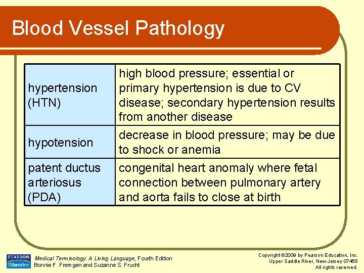 Blood Vessel Pathology hypertension (HTN) hypotension patent ductus arteriosus (PDA) high blood pressure; essential