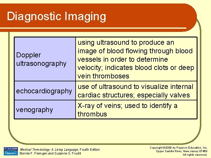 Diagnostic Imaging using ultrasound to produce an image of blood flowing through blood Doppler