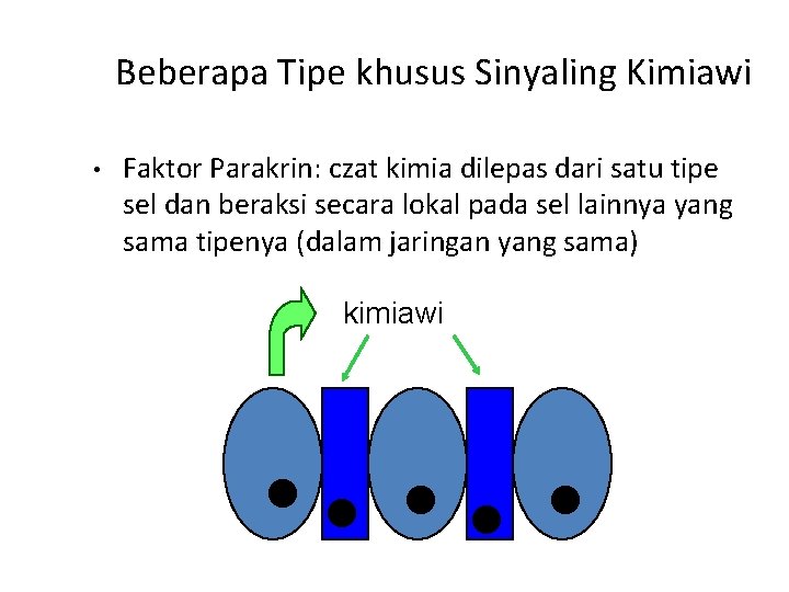 Beberapa Tipe khusus Sinyaling Kimiawi • Faktor Parakrin: czat kimia dilepas dari satu tipe