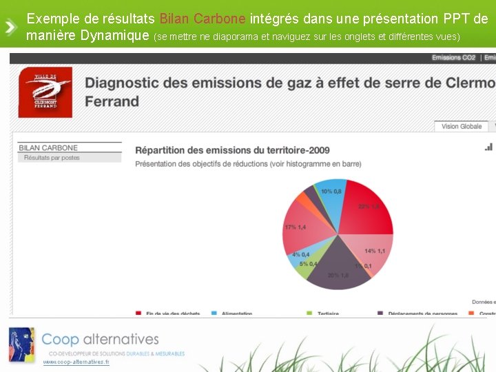 Exemple de résultats Bilan Carbone intégrés dans une présentation PPT de manière Dynamique (se