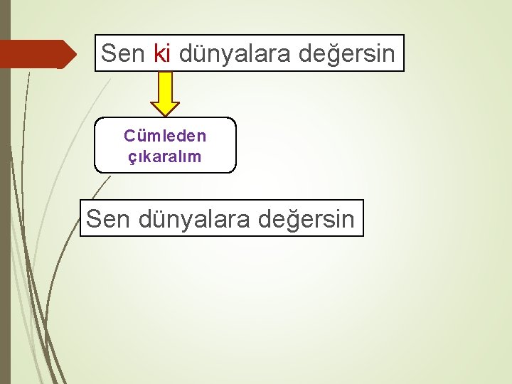 Sen ki dünyalara değersin Cümleden çıkaralım Sen dünyalara değersin 