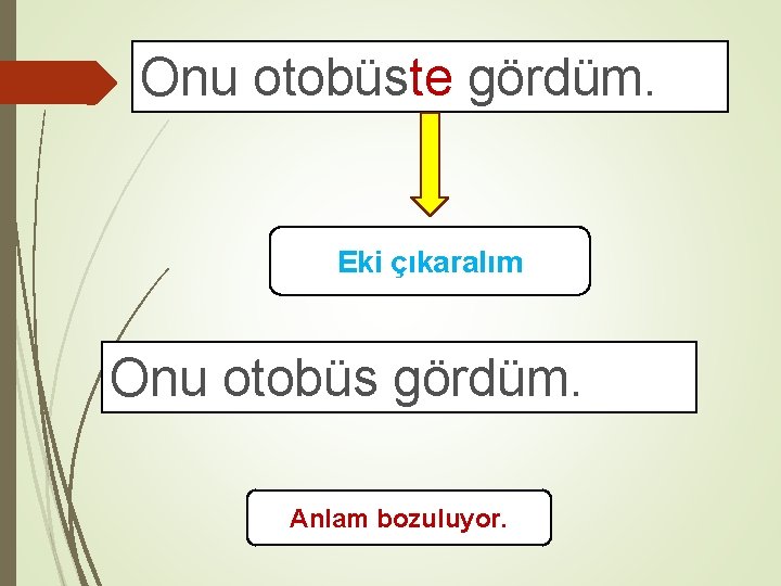 Onu otobüste gördüm. Eki çıkaralım Onu otobüs gördüm. Anlam bozuluyor. 