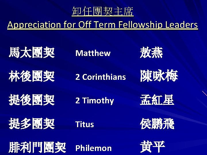 卸任團契主席 Appreciation for Off Term Fellowship Leaders 馬太團契 Matthew 敖燕 林後團契 2 Corinthians 陳咏梅