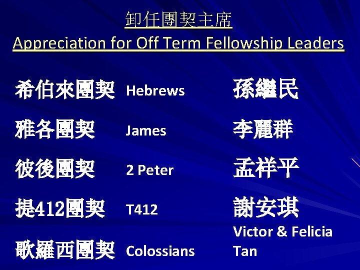 卸任團契主席 Appreciation for Off Term Fellowship Leaders 希伯來團契 Hebrews 孫繼民 雅各團契 James 李麗群 彼後團契