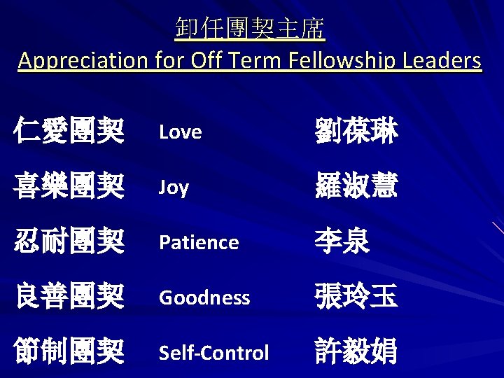 卸任團契主席 Appreciation for Off Term Fellowship Leaders 仁愛團契 Love 劉葆琳 喜樂團契 Joy 羅淑慧 忍耐團契