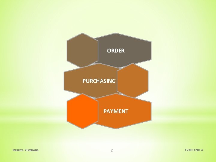 ORDER PURCHASING PAYMENT Resista Vikaliana 2 12/01/2014 