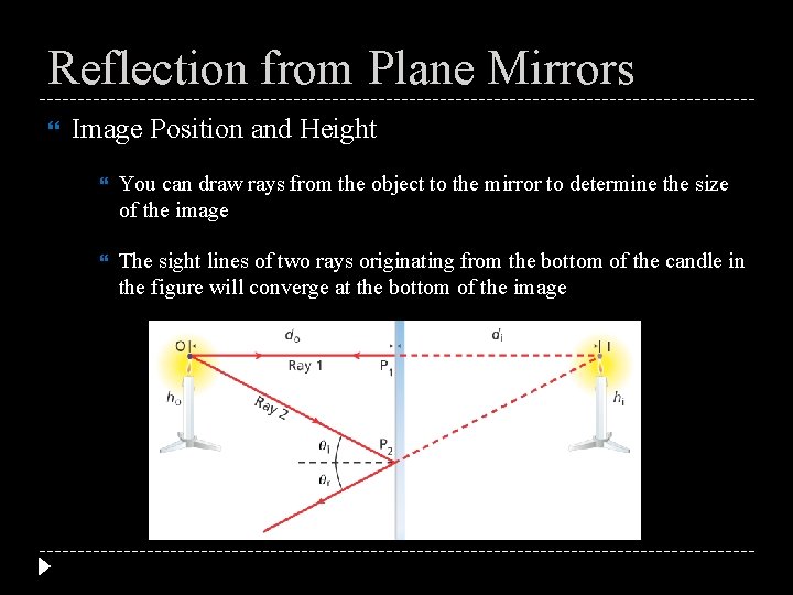 Reflection from Plane Mirrors Image Position and Height You can draw rays from the