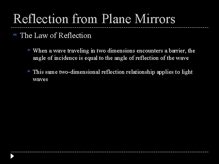 Reflection from Plane Mirrors The Law of Reflection When a wave traveling in two