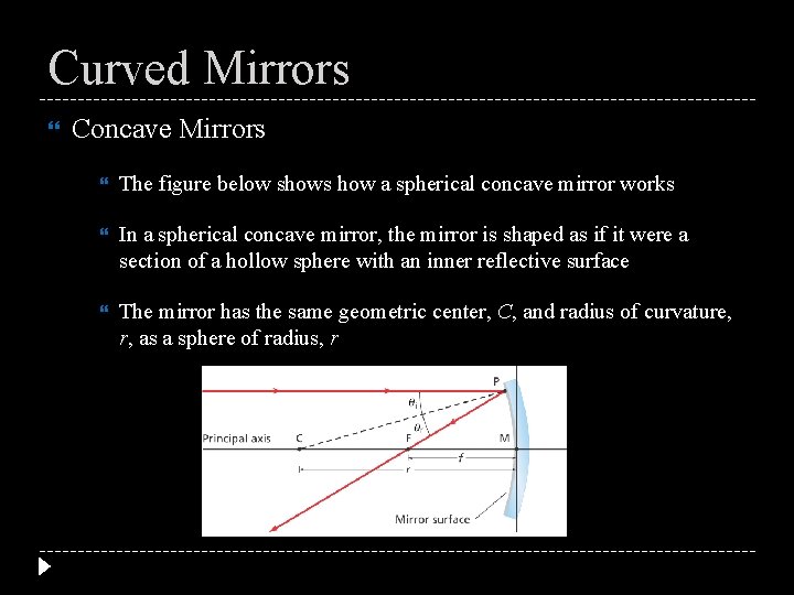 Curved Mirrors Concave Mirrors The figure below shows how a spherical concave mirror works