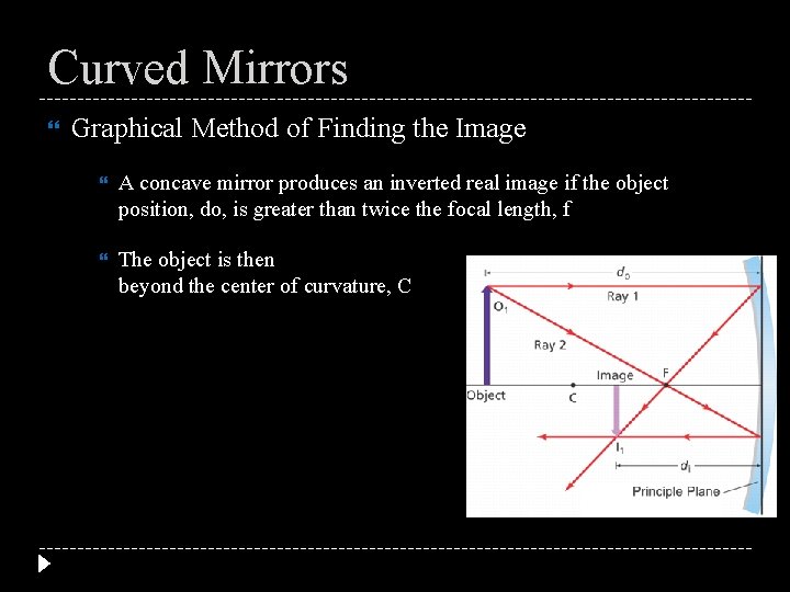 Curved Mirrors Graphical Method of Finding the Image A concave mirror produces an inverted