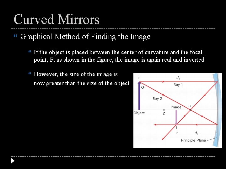 Curved Mirrors Graphical Method of Finding the Image If the object is placed between
