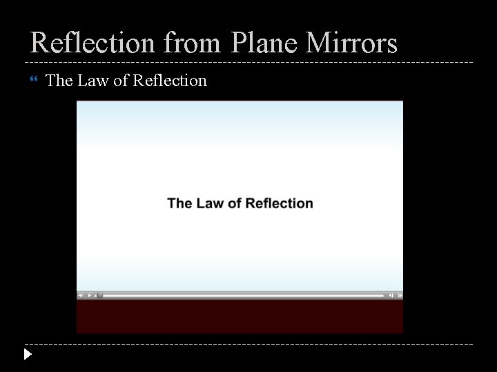 Reflection from Plane Mirrors The Law of Reflection 