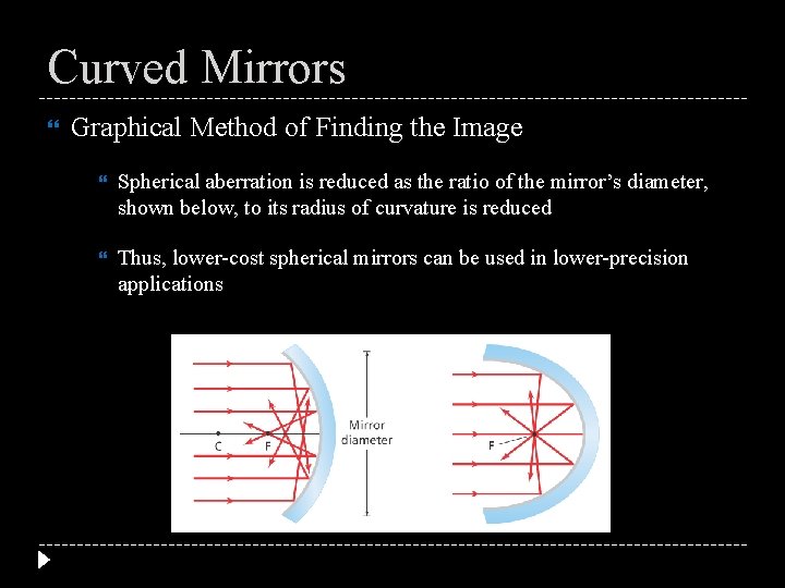 Curved Mirrors Graphical Method of Finding the Image Spherical aberration is reduced as the