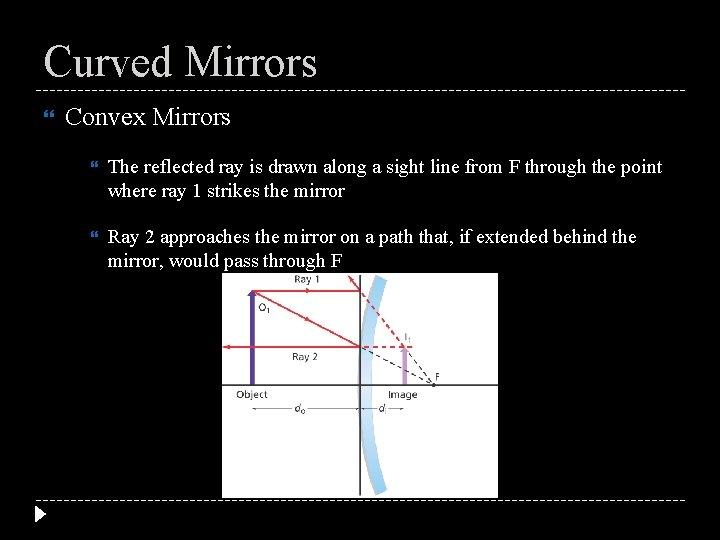 Curved Mirrors Convex Mirrors The reflected ray is drawn along a sight line from