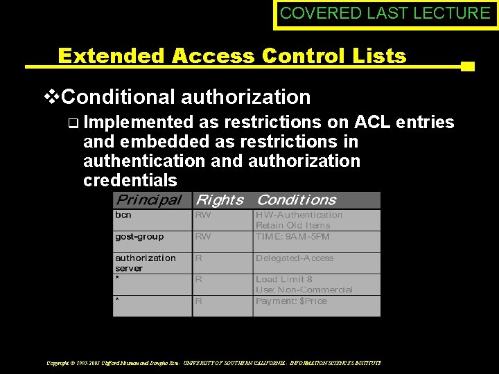 COVERED LAST LECTURE Extended Access Control Lists v. Conditional authorization q Implemented as restrictions