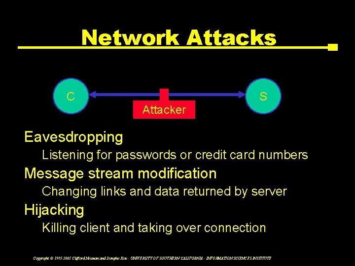 Network Attacks C S Attacker Eavesdropping Listening for passwords or credit card numbers Message