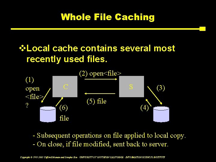 Whole File Caching v. Local cache contains several most recently used files. (1) open